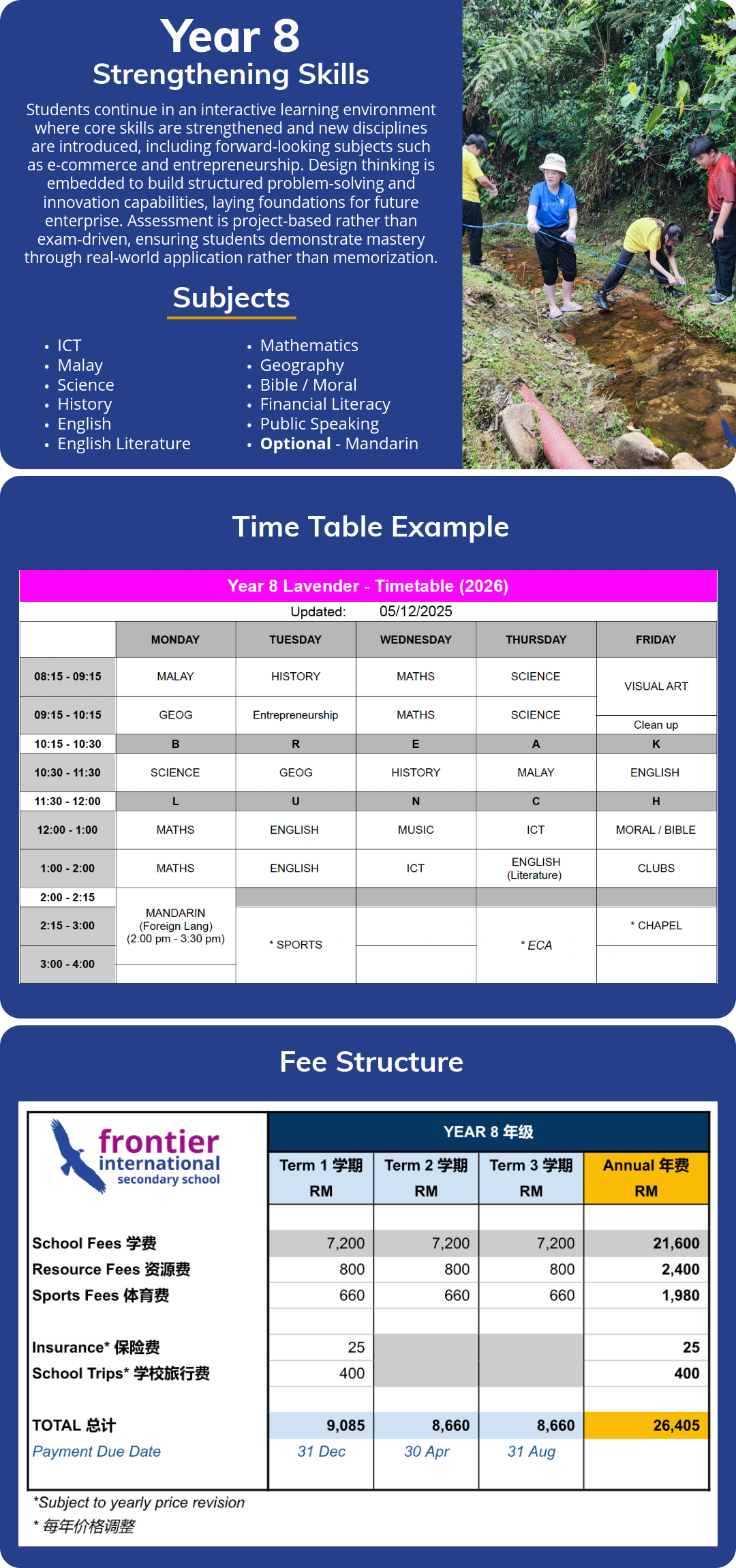 fiss curriculum slides-5