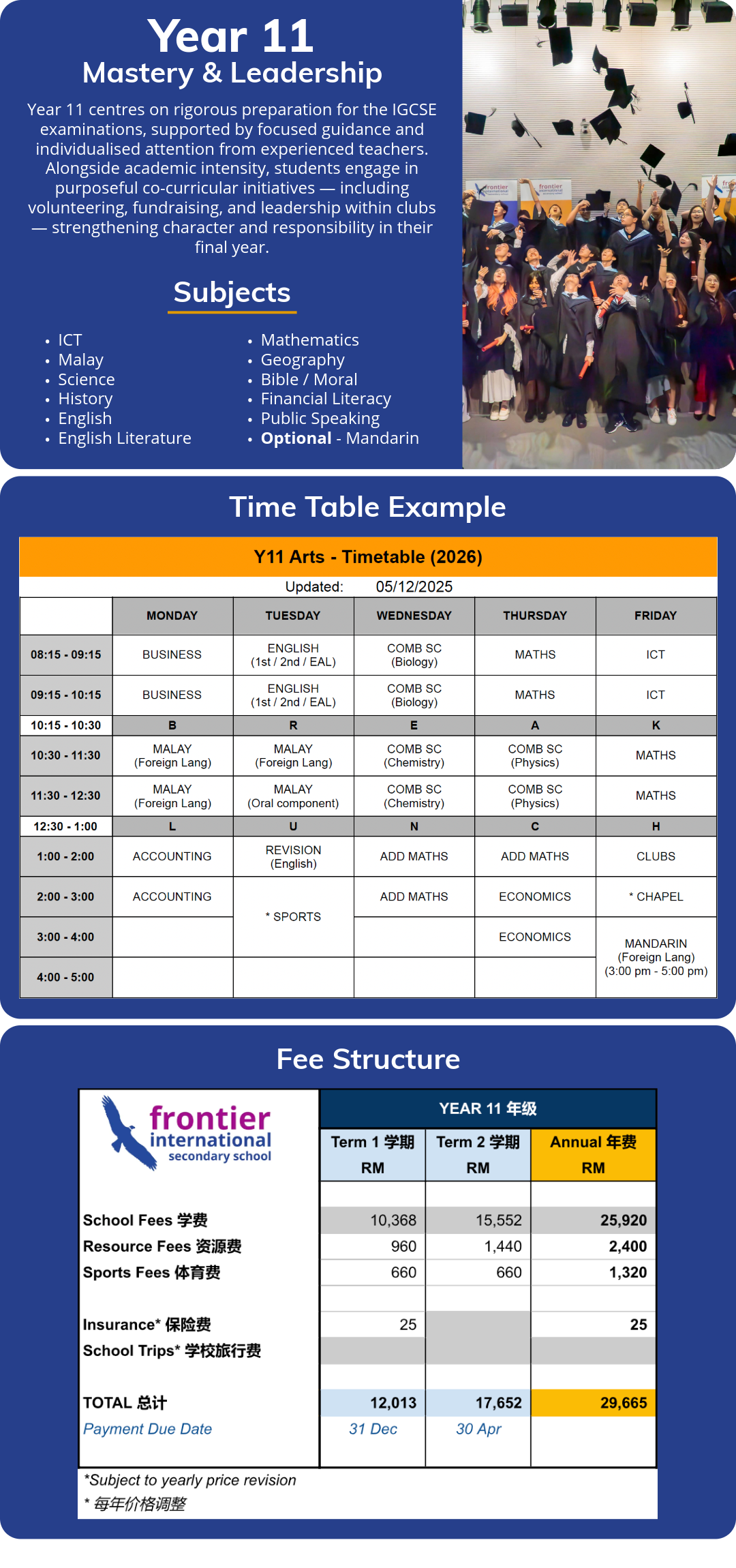 fiss curriculum slides-8